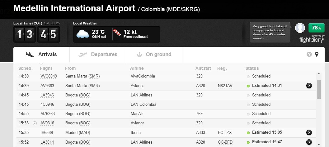 flight_radar24_airportdata